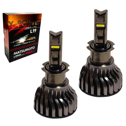 Kit Ampolletas LED H3 L19 14000Lm 6000K